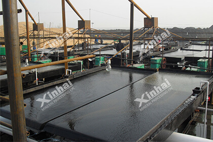 mining shaking table